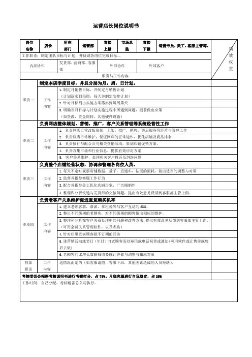 天猫商城岗位责表及考核细则