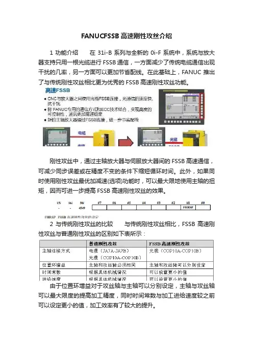 FANUCFSSB高速刚性攻丝介绍