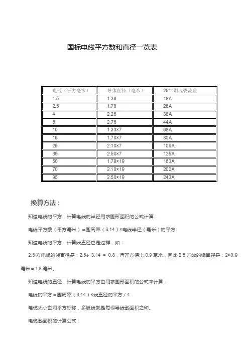 国标电线平方数和直径一览表[最新]