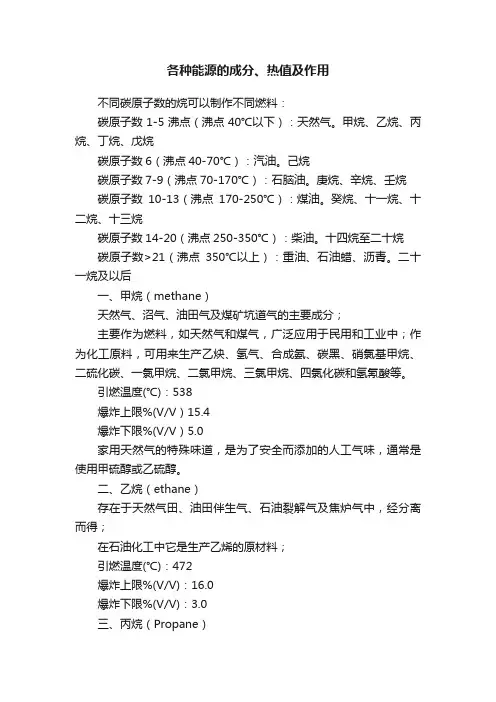各种能源的成分、热值及作用