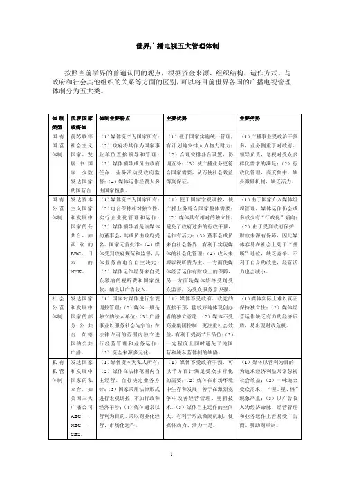 世界广播电视五大管理体制