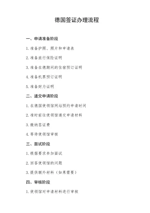 一德国签证办理流程
