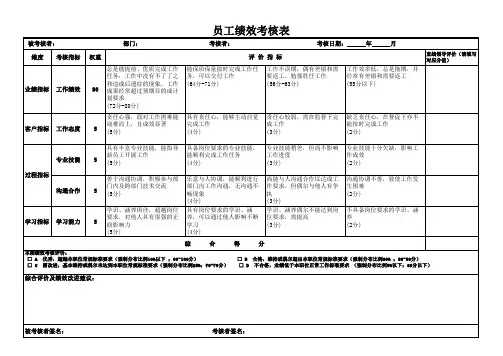 员工绩效考核表(正式)