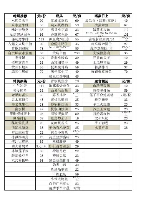 酒店菜单明细表