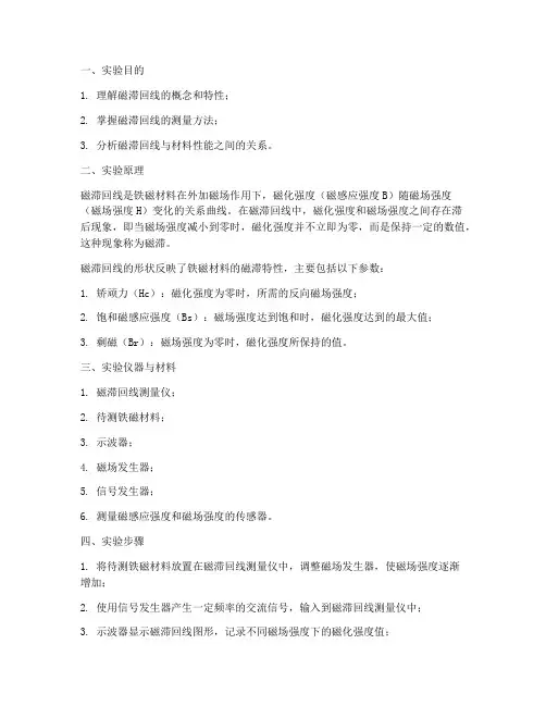 磁滞回线实验报告