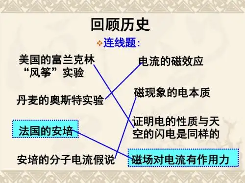 3.3_探究安培力
