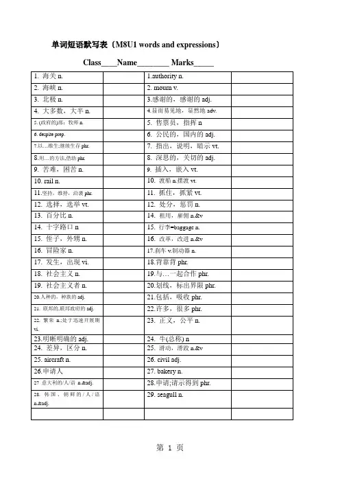 人教版新课标选修八Unit 1 A land of diversity 重点词汇默写
