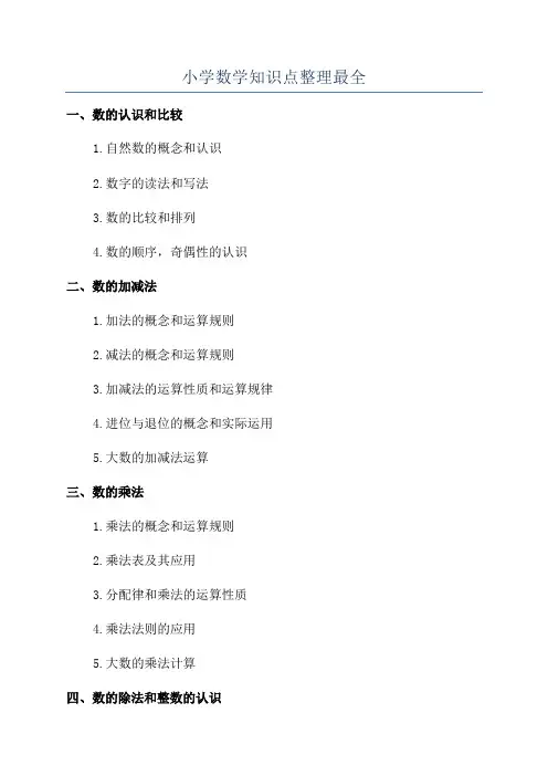小学数学知识点整理最全