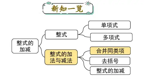 (RJ)人教版七年级数学上册教学课件第4章 整式的加减2 第1课时 合并同类项
