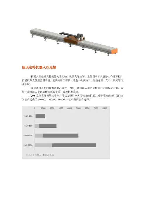 机器人第七轴