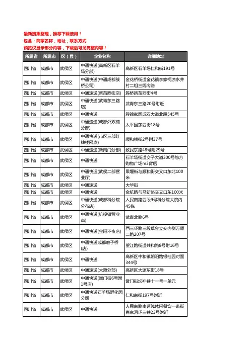 新版四川省成都市武侯区中通快递企业公司商家户名录单联系方式地址大全87家