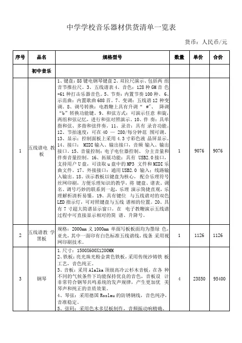 中学学校音乐器材供货清单一览表全