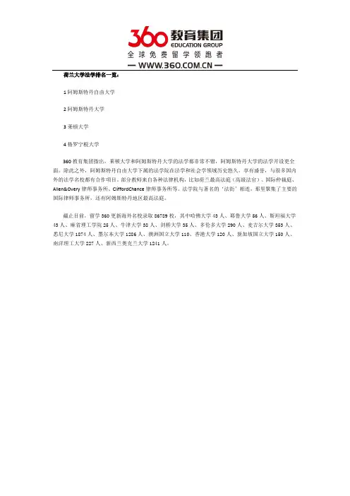 荷兰大学法学专业排名