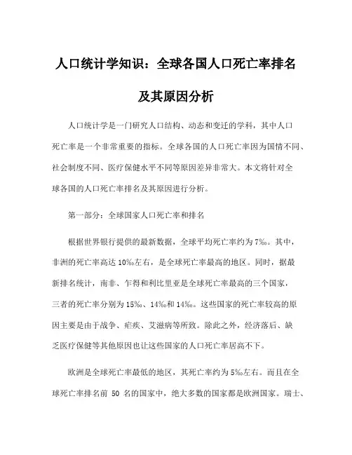 人口统计学知识：全球各国人口死亡率排名及其原因分析