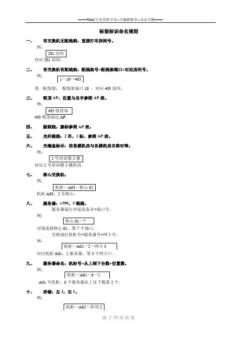 综合布线标签标识命名规则