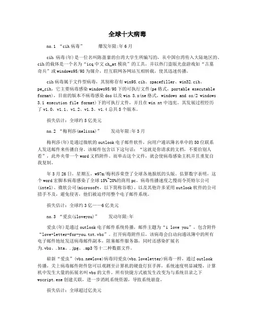 全球十大病毒
