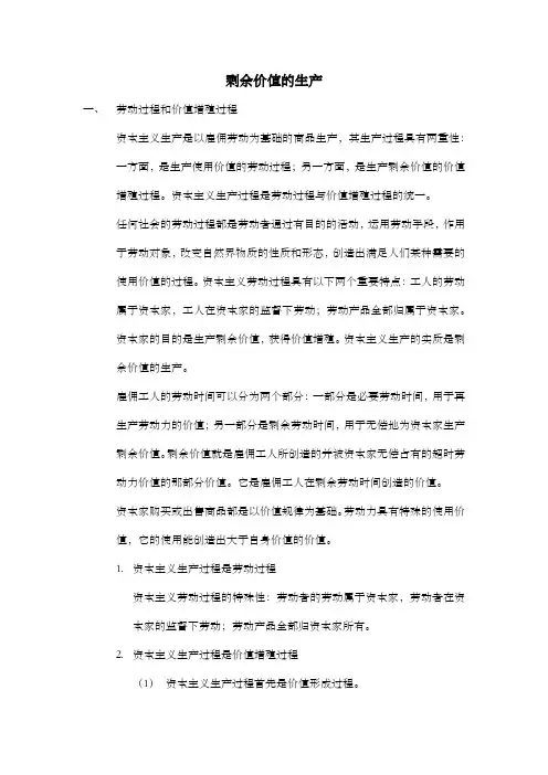 剩余价值的生产