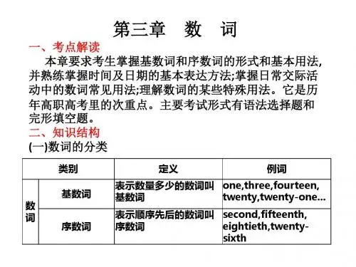 2019年高考英语总复习核心突破课件：第一部分 语法知识 第三章 数词(共26张PPT)
