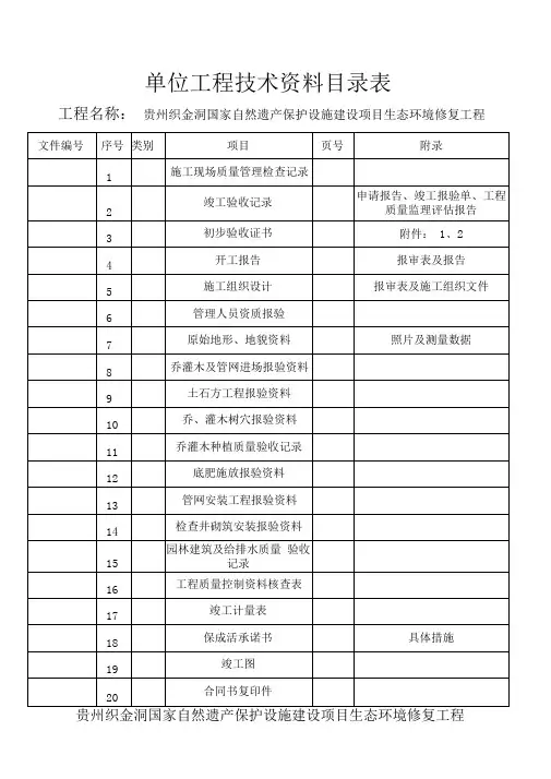 园林绿化工程竣工验收资料