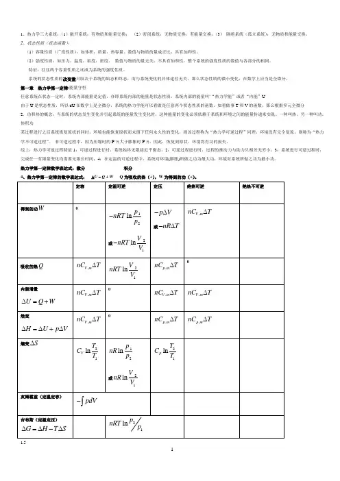 物理化学重点(必看)