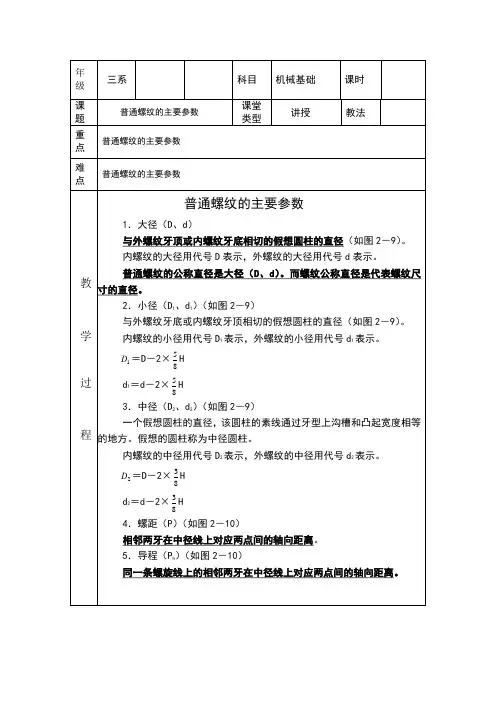 普通螺纹的主要参数