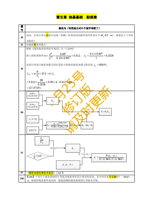 2011新地基基础规范GB50007-2011  勘误表