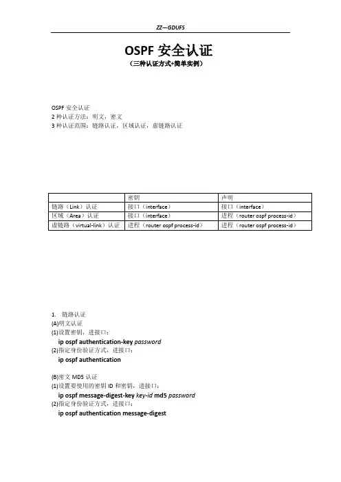 OSPF三种安全认证方式