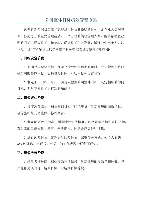 公司整体目标绩效管理方案