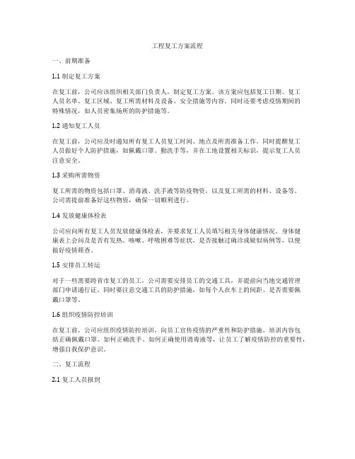 工程复工方案流程
