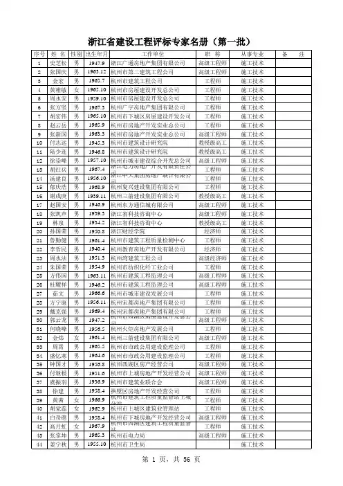 浙江省建设工程评标专家名册(第一批)