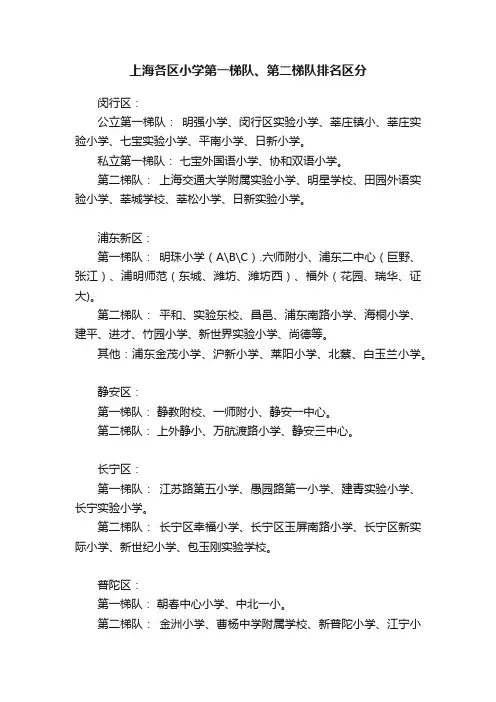 上海各区小学第一梯队、第二梯队排名区分