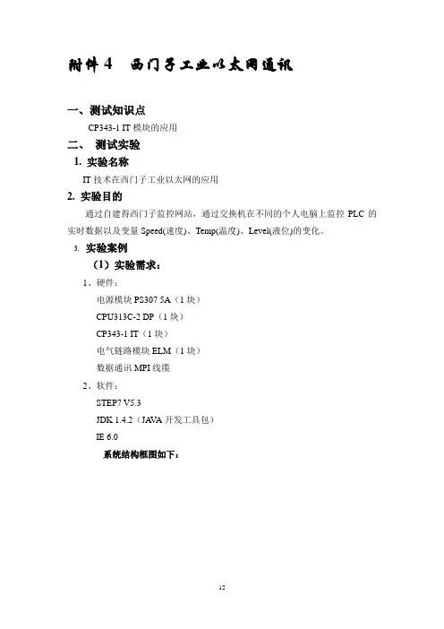 西门子工业以太网通讯51733