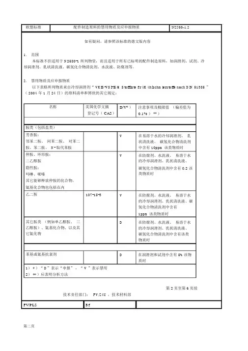 欧盟违禁物标准N2580-12