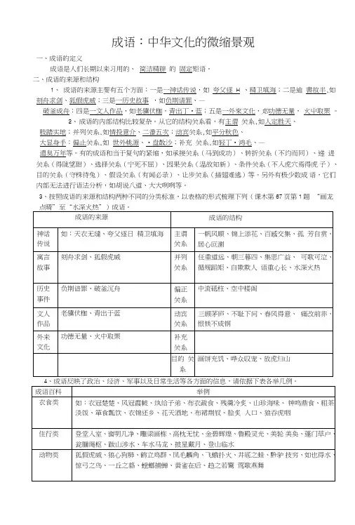 《成语——中华文化的微缩景观》课外训练答案.doc