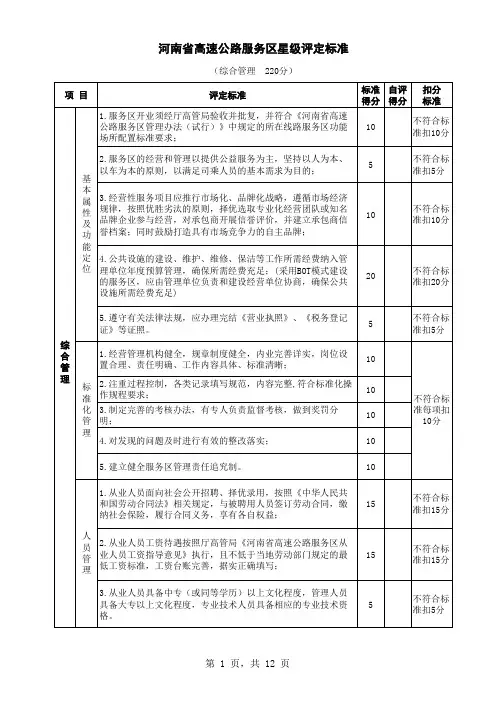 河南省高速公路星级服务区评定标准(自评表)