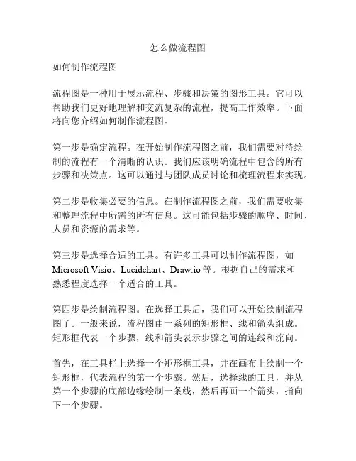 怎么做流程图