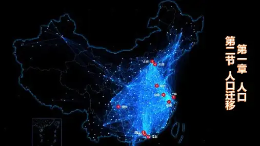 《人口迁移》实用ppt人教版