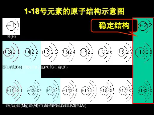 粤教版九年级上册化学 2.3.2构成物质的微粒-离子2(共29张ppt)课件