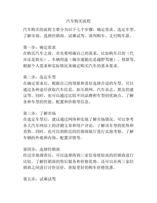 汽车购买流程