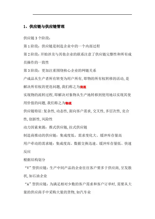 供应链管理总结