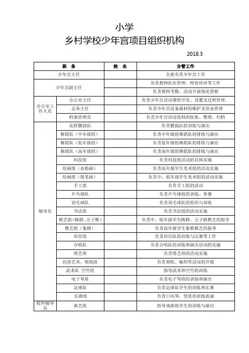 少年宫活动组织机构