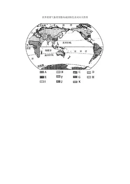 世界主要气候类型分布 成因 特点及对应自然带