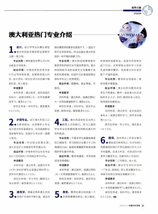 澳大利亚热门专业介绍