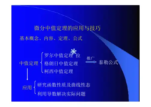 中值定理证明方法总结(1)