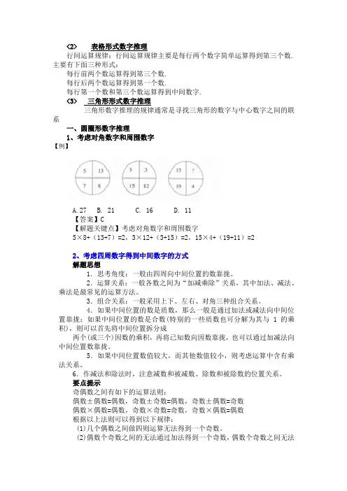 数字推理规律总结