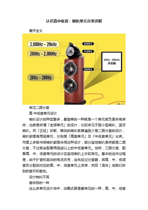 认识高中低音：喇叭单元分类详解