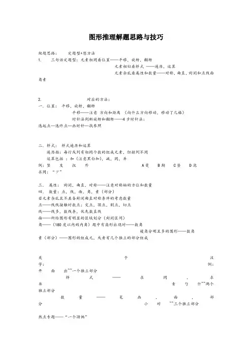 图形推理解题思路与技巧