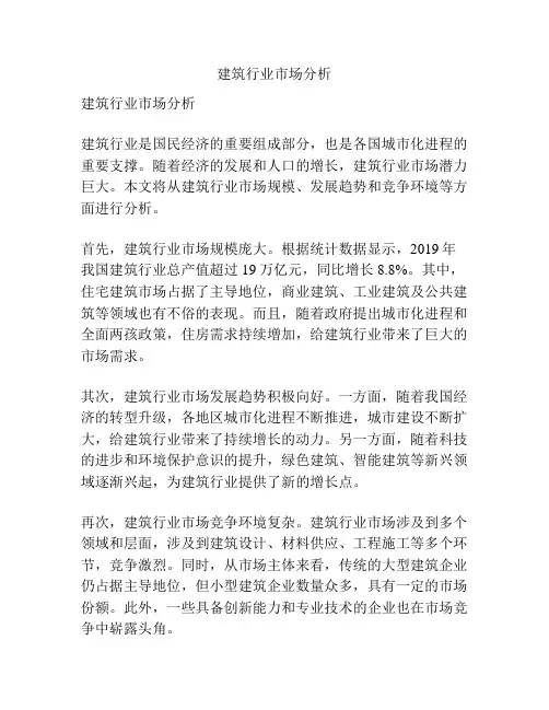 建筑行业市场分析