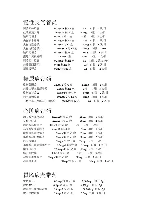 出院带药rd 文档