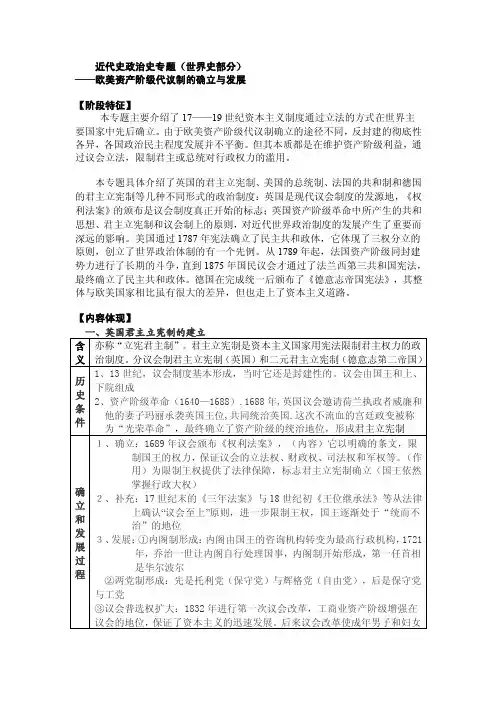 近代史政治史专题（世界史部分）——欧美资产阶级代议制的确立与发展